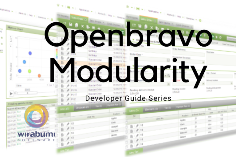 Openbravo Modularity Wirabumi Software