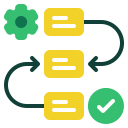 wirabumi software service - enterprise integration