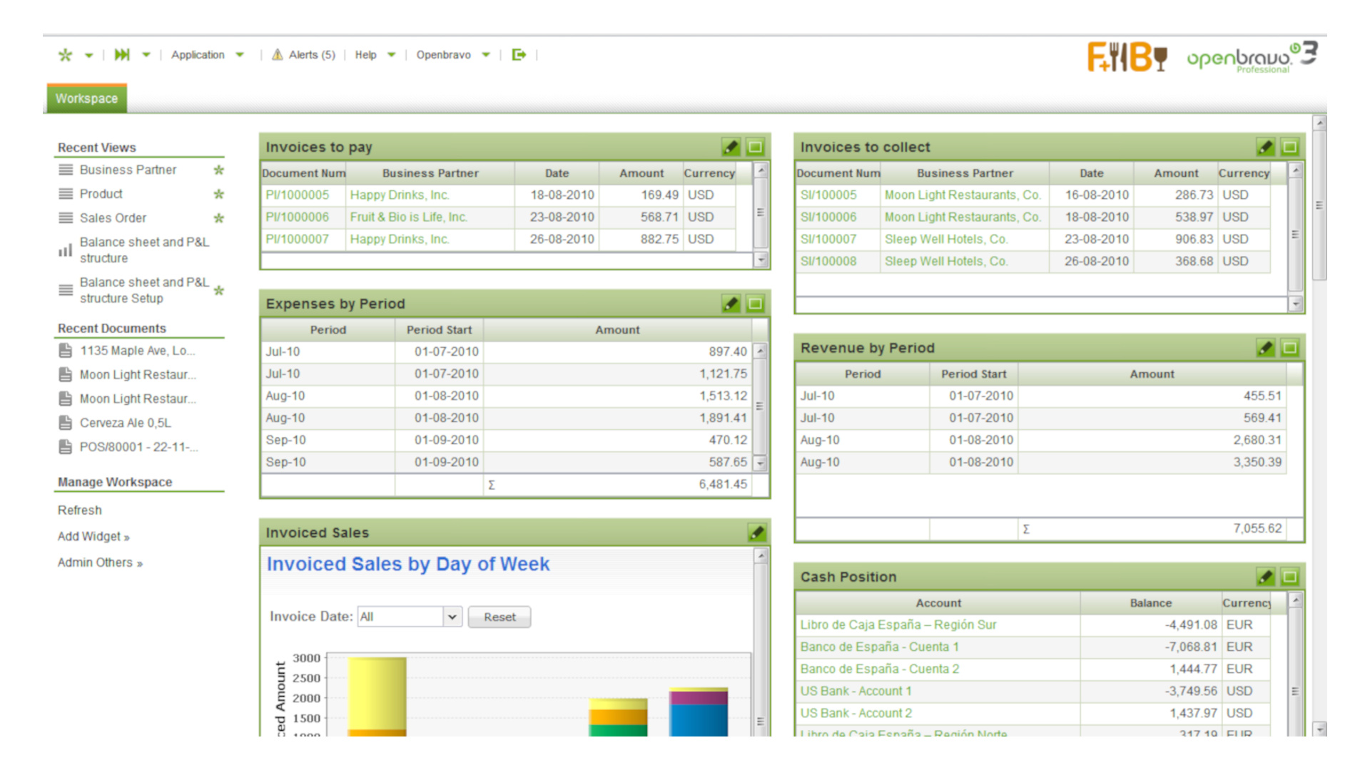 Wirabumi software openbravo space